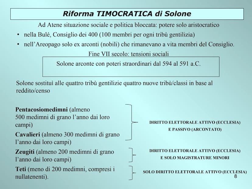 Sparta e Atene
due opposti
modelli politici
i
Licurgo
Solone
1 Sparta: città della guerra
Dove: in Laconia (tra VIII eVII sec. conquista del