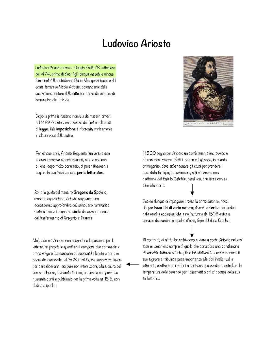 Ludovico Ariosto 