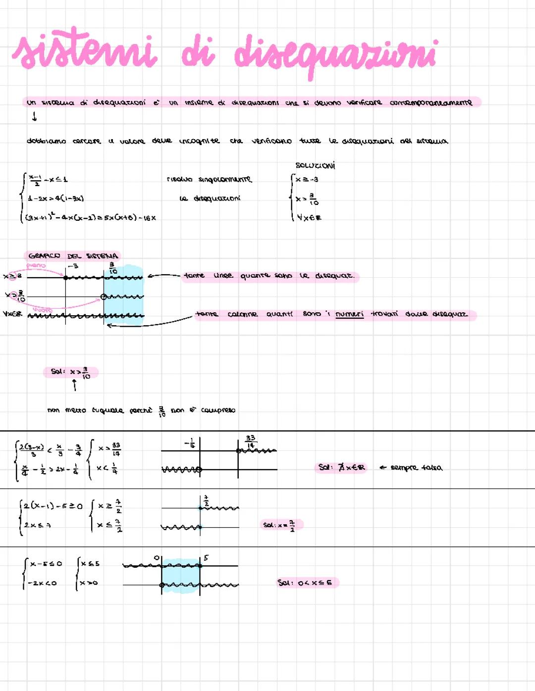 sistemi di disequazioni