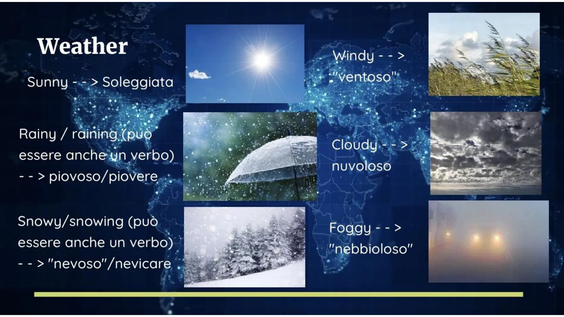 Il tempo atmosferico
in inglese
By Emma Fanetti Domanda - Risposta
Domande
What's the weather like today?
What's the temperature?
What's the