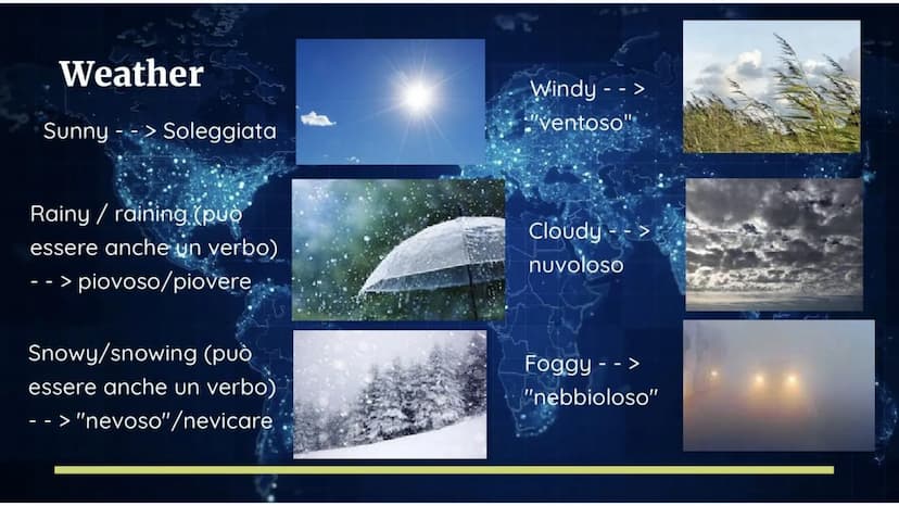 Il tempo atmosferico
in inglese
By Emma Fanetti Domanda - Risposta
Domande
What's the weather like today?
What's the temperature?
What's the