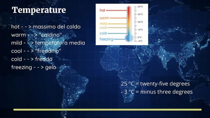 Il tempo atmosferico
in inglese
By Emma Fanetti Domanda - Risposta
Domande
What's the weather like today?
What's the temperature?
What's the
