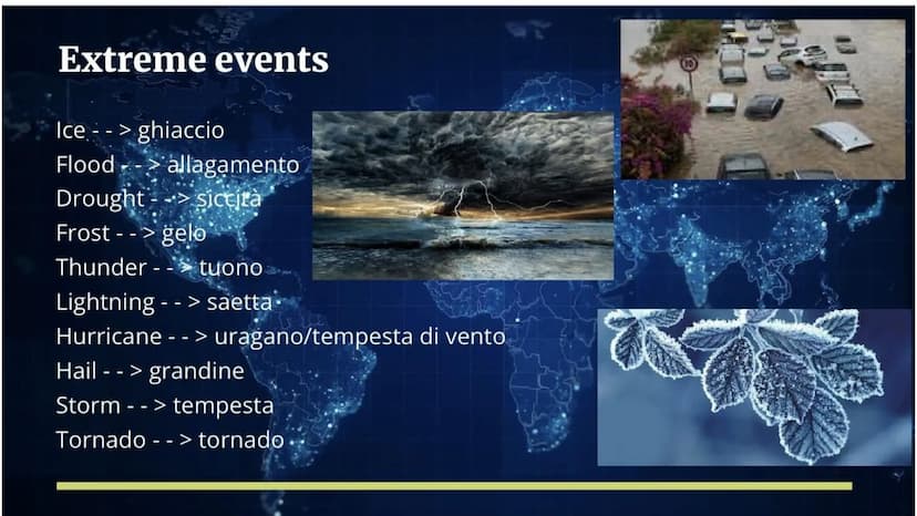 Il tempo atmosferico
in inglese
By Emma Fanetti Domanda - Risposta
Domande
What's the weather like today?
What's the temperature?
What's the