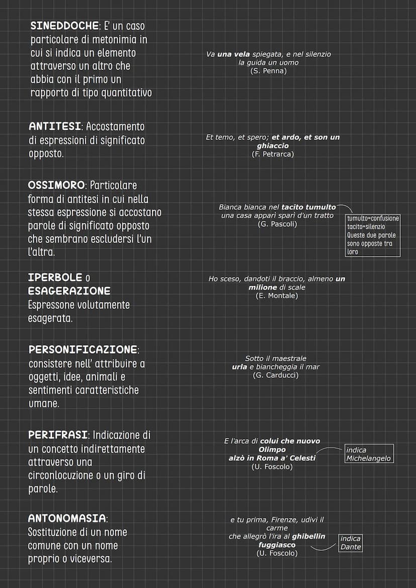 le figure repriche
di significato
Le figure retoriche di significato agiscono sul significato delle parole, talvolta alterandolo e
attribuen