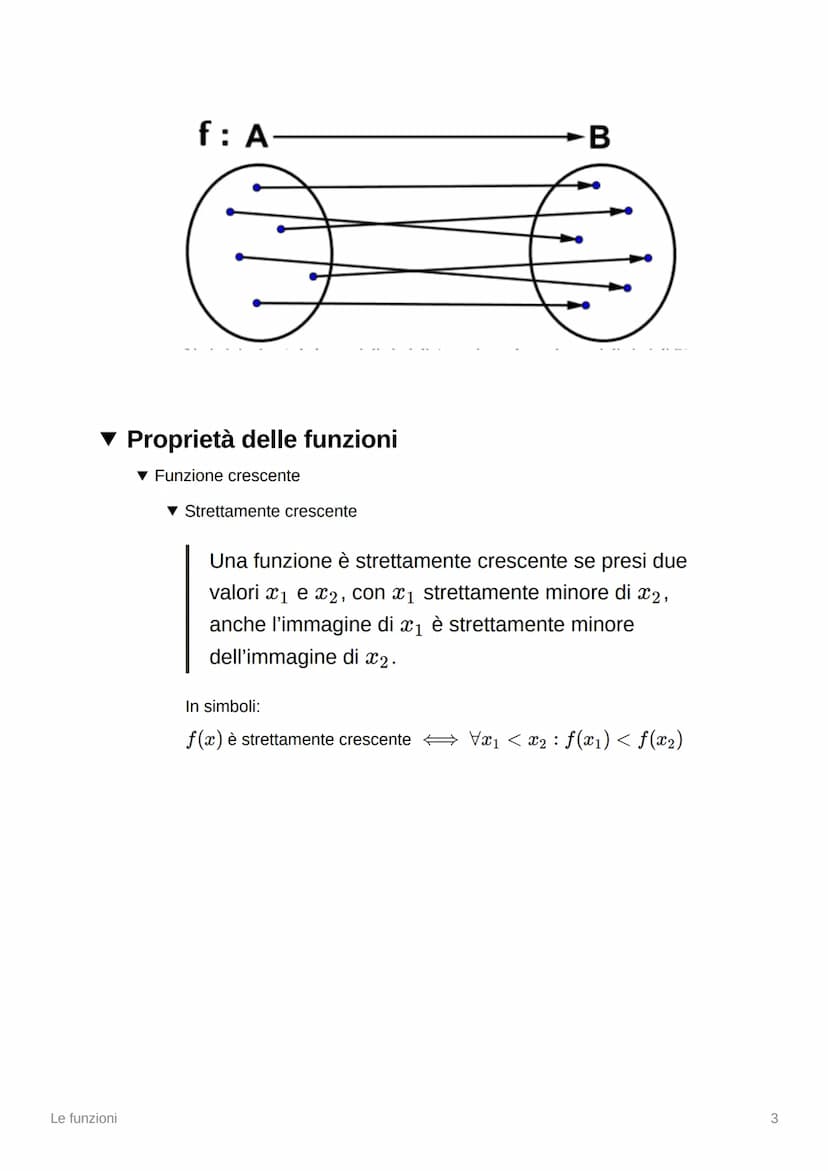 سر
Le funzioni
▼ Cos'è una funzione?
Una funzione è una relazione che associa ad ogni elemento
del dominio (A), uno ed un solo elemento del 