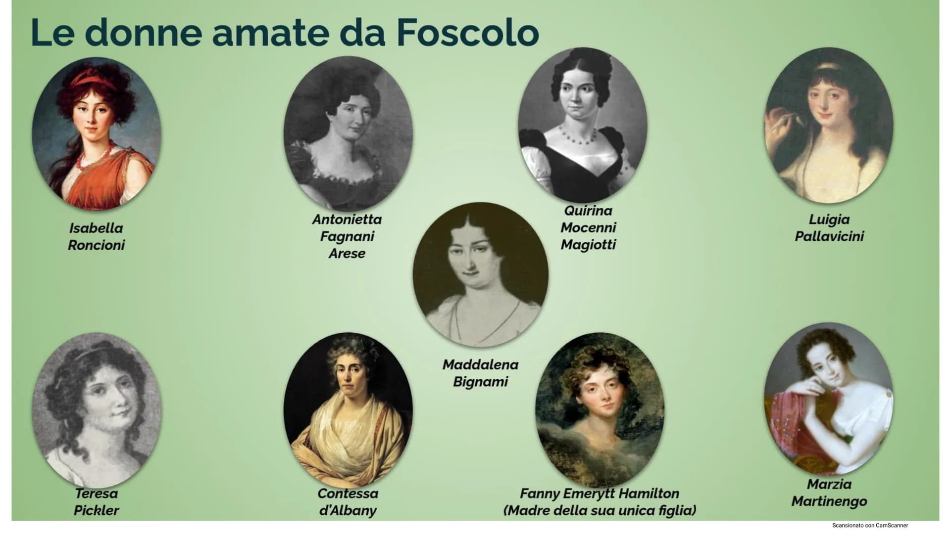 Ugo Foscolo
(1778-1827)
**
"Un uomo
non muore mai
se c'è qualcuno
che lo ricorda."
11. fedents Surare
Istituto Tecnico
Federico II
Naro
Carm