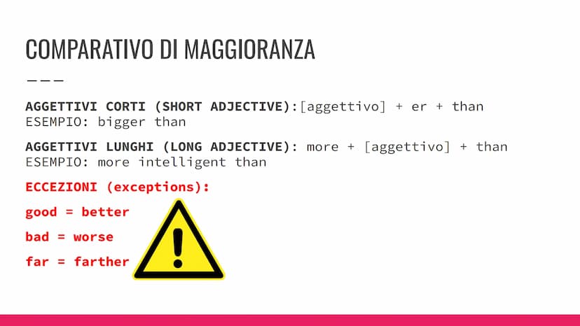 Comparativo e Superlativo in
Inglese
@alesiso | Study with alesiso Il comparativo
The comparison
Nelle prossime slide
troverai un riassunto 
