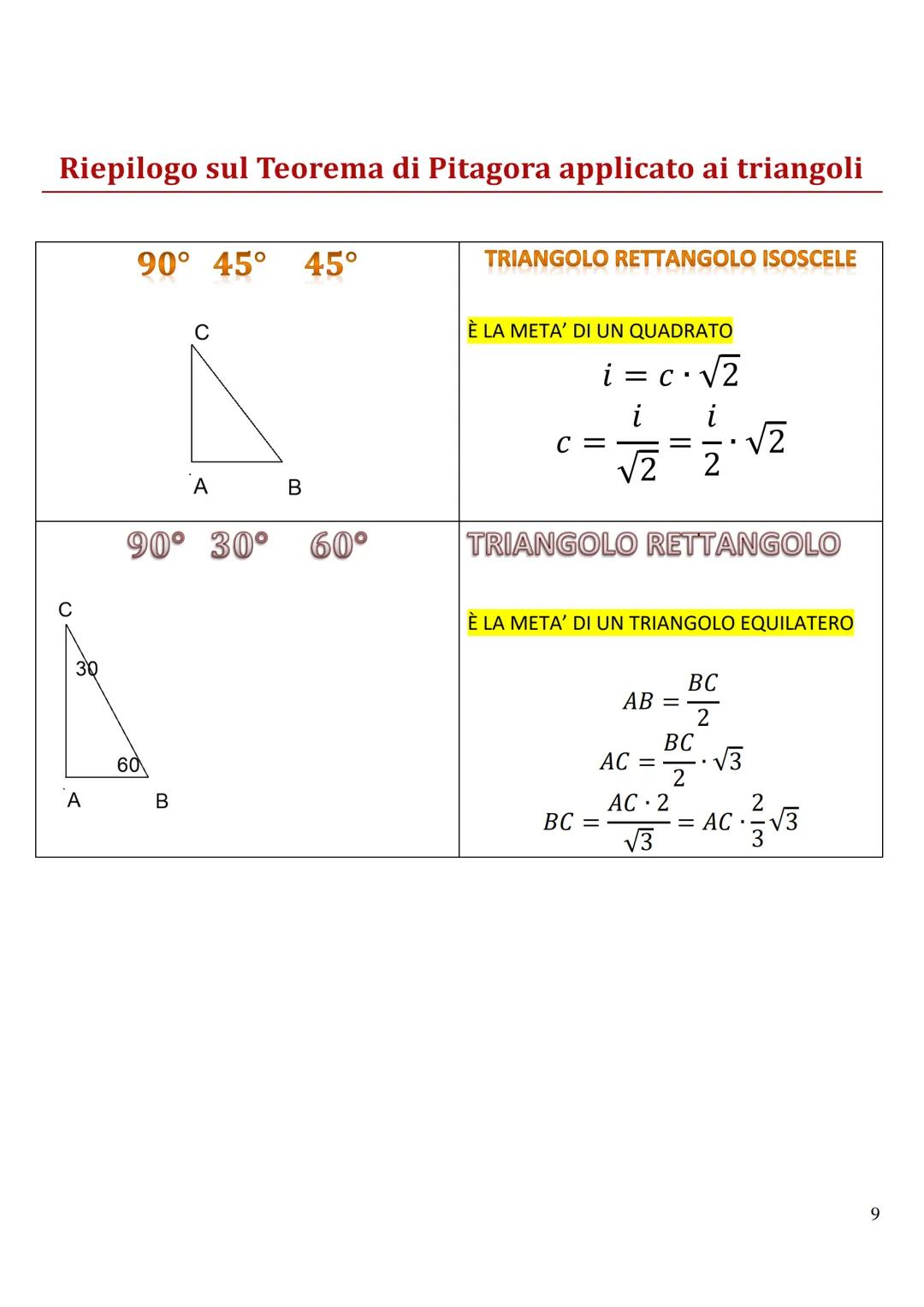 I Enunciato del teorema:
In ogni triangolo rettangolo il quadrato costruito sull'ipotenusa è equivalente
alla somma dei quadrati costruiti s