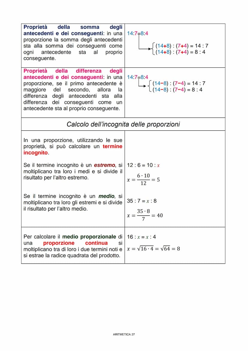 PROPORZIONI
Si definisce proporzione l'uguaglianza
tra due rapporti (a : b = c : d), con b‡0 e
d+0.
a, b, c, d si dicono termini della
propo