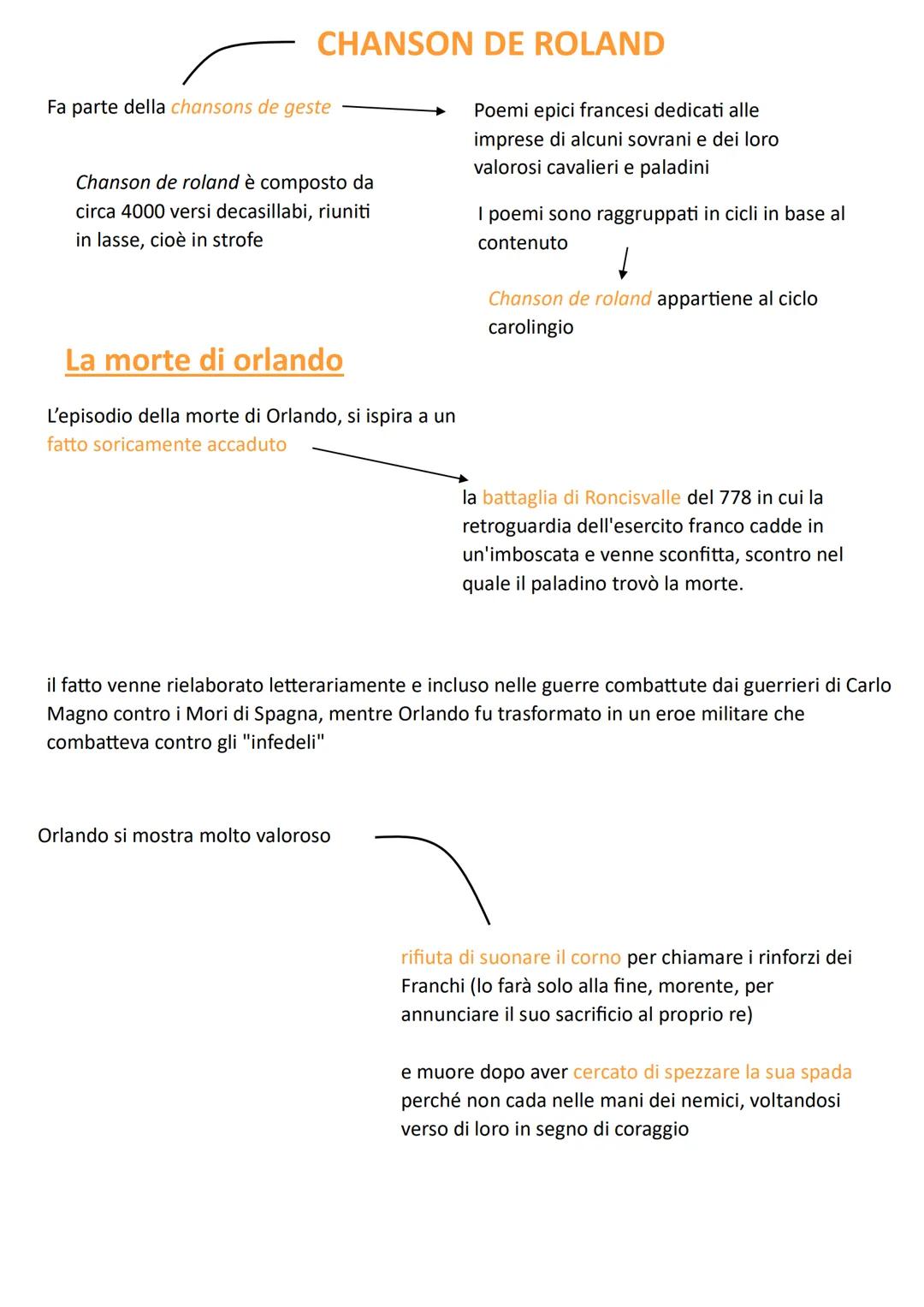 CHANSON DE ROLAND
Fa parte della chansons de geste
Chanson de roland è composto da
circa 4000 versi decasillabi, riuniti
in lasse, cioè in s