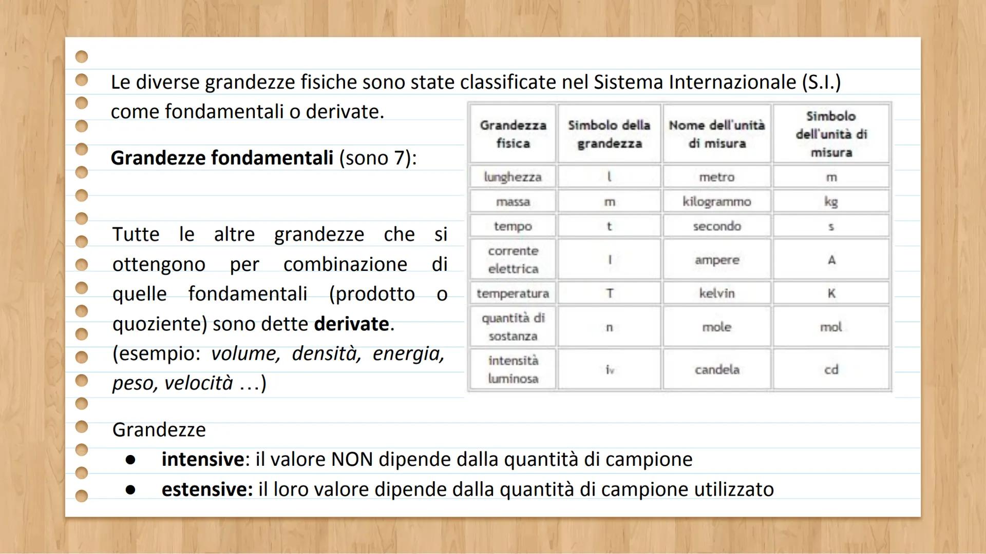 Grandezze
fisiche Una grandezza fisica è “tutto ciò che può essere misurato"
Per effettuare una misura occorre:
unità di misura
metodo
strum