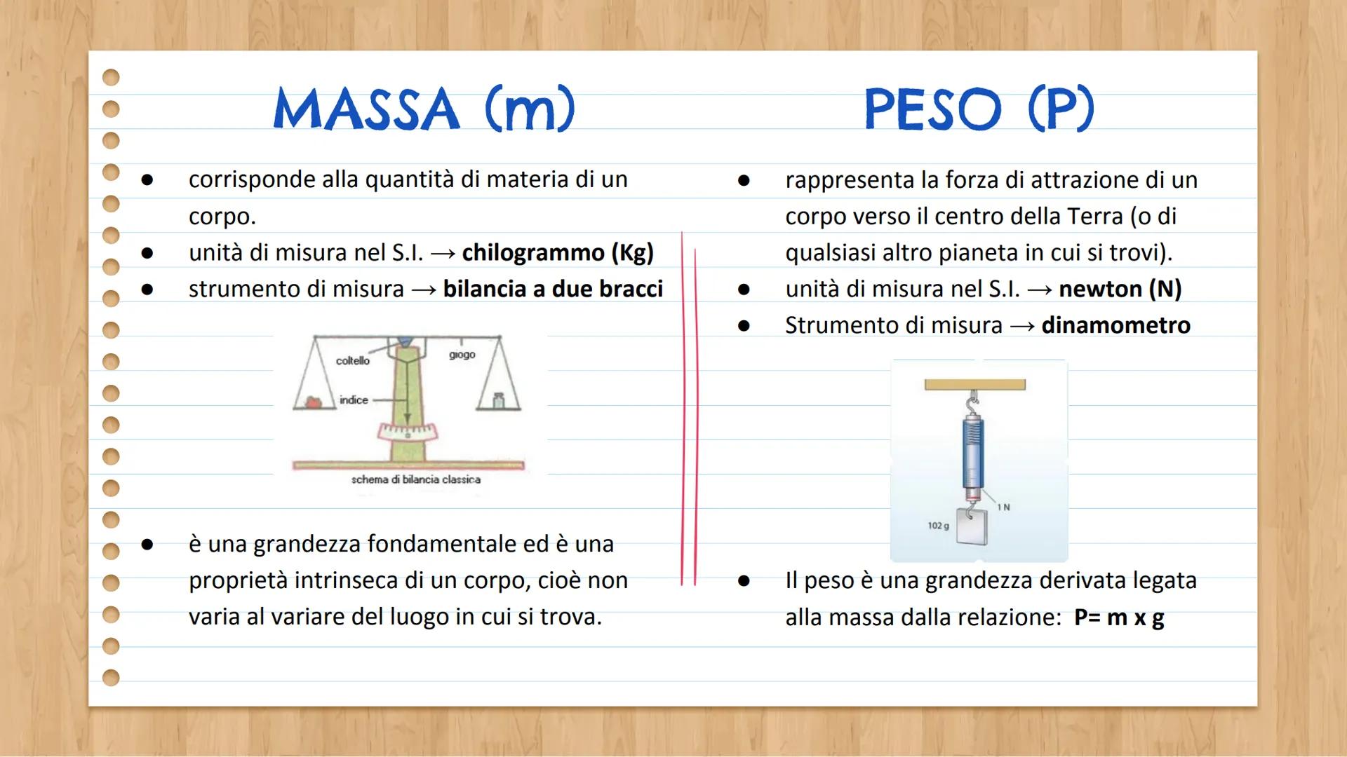 Grandezze
fisiche Una grandezza fisica è “tutto ciò che può essere misurato"
Per effettuare una misura occorre:
unità di misura
metodo
strum