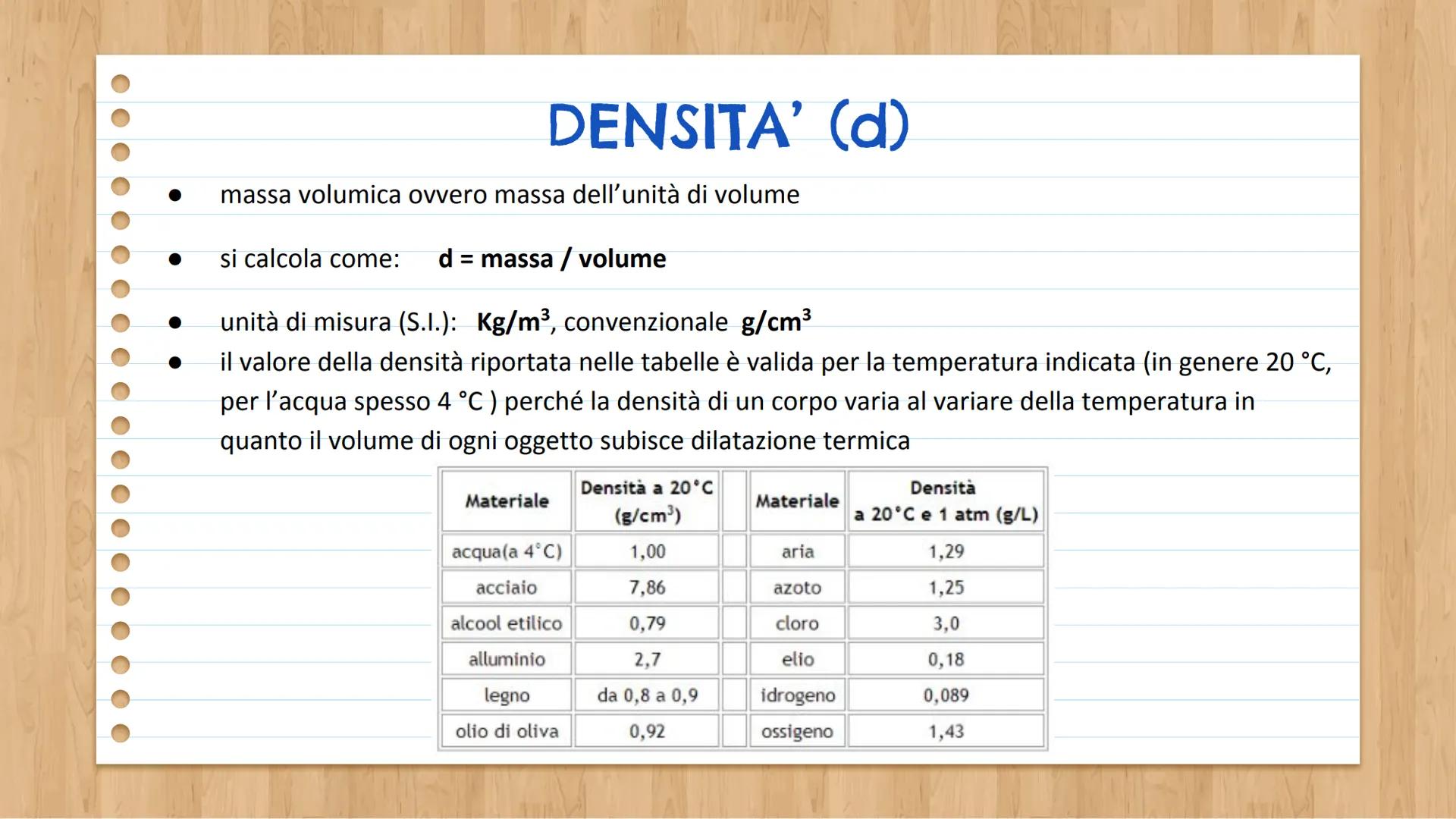 Grandezze
fisiche Una grandezza fisica è “tutto ciò che può essere misurato"
Per effettuare una misura occorre:
unità di misura
metodo
strum