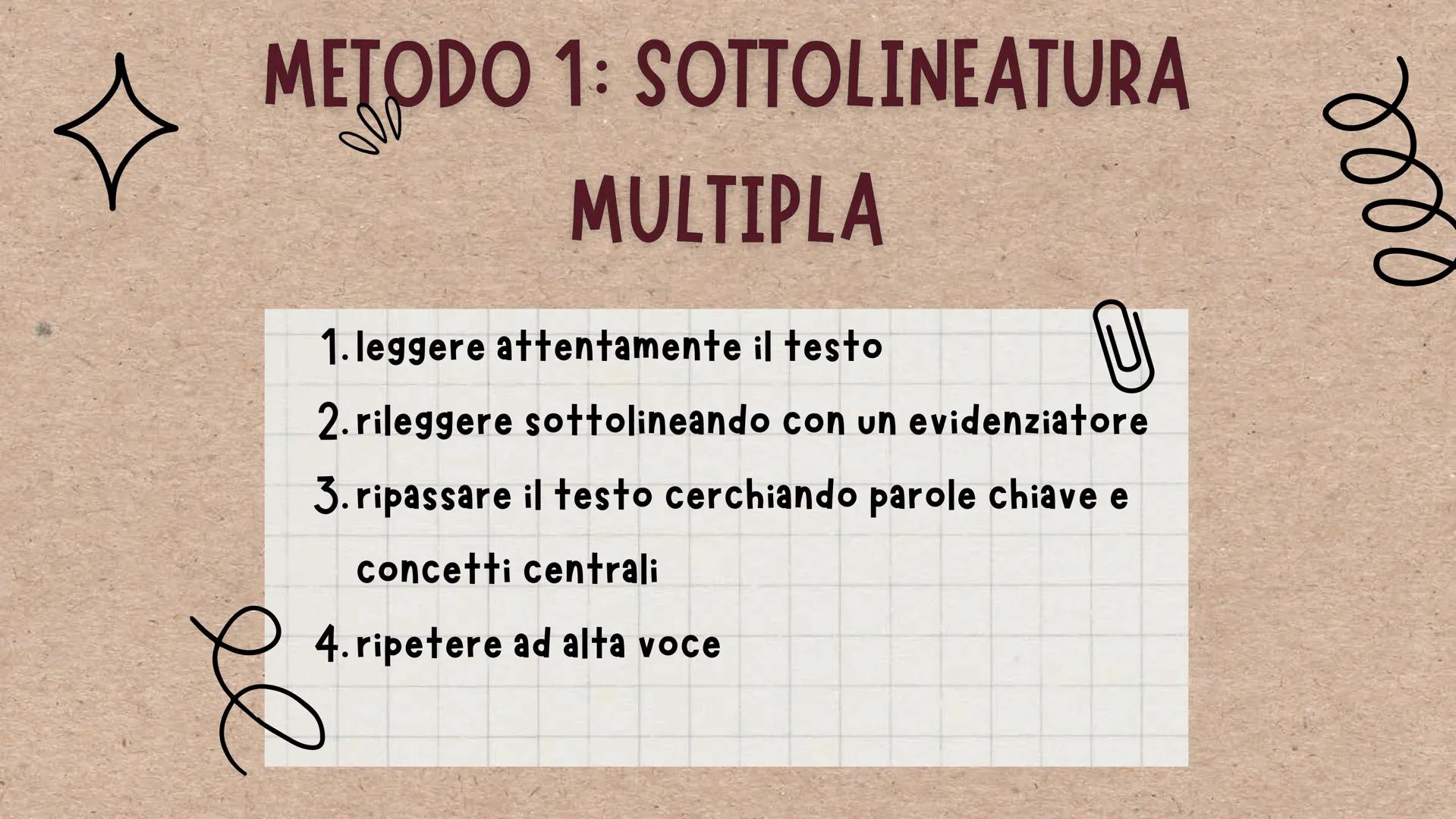 ### METODO DI
## STUDIO
trova quello più adatto a te! # PASSAGGI ESSENZIALI

prestare
attenzione

prendere
appunti a
leizone

lettura del
ma