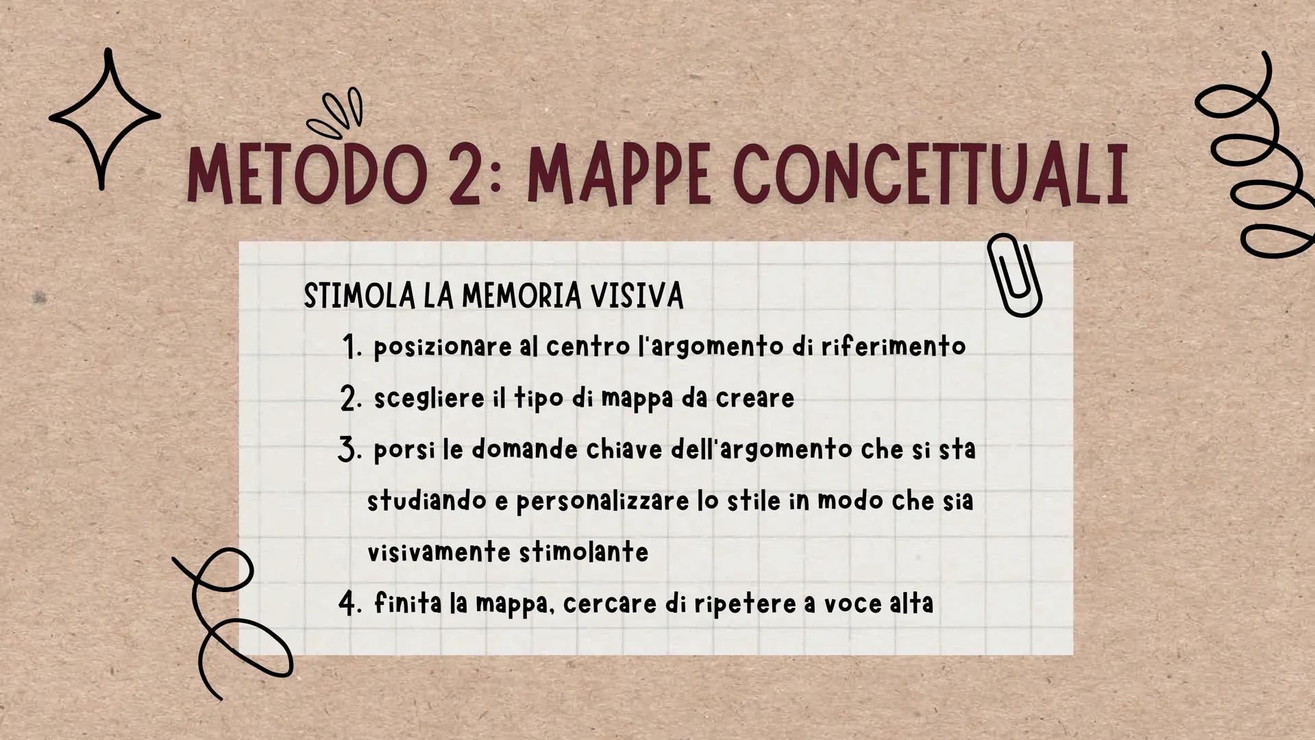 ### METODO DI
## STUDIO
trova quello più adatto a te! # PASSAGGI ESSENZIALI

prestare
attenzione

prendere
appunti a
leizone

lettura del
ma