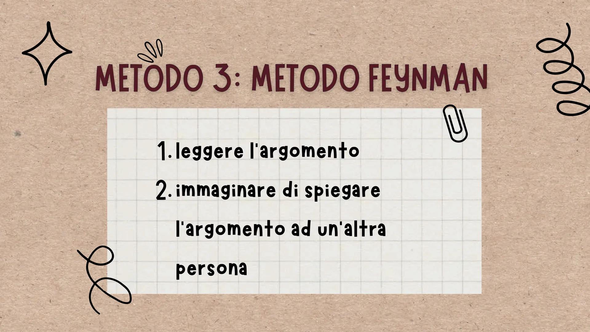 ### METODO DI
## STUDIO
trova quello più adatto a te! # PASSAGGI ESSENZIALI

prestare
attenzione

prendere
appunti a
leizone

lettura del
ma