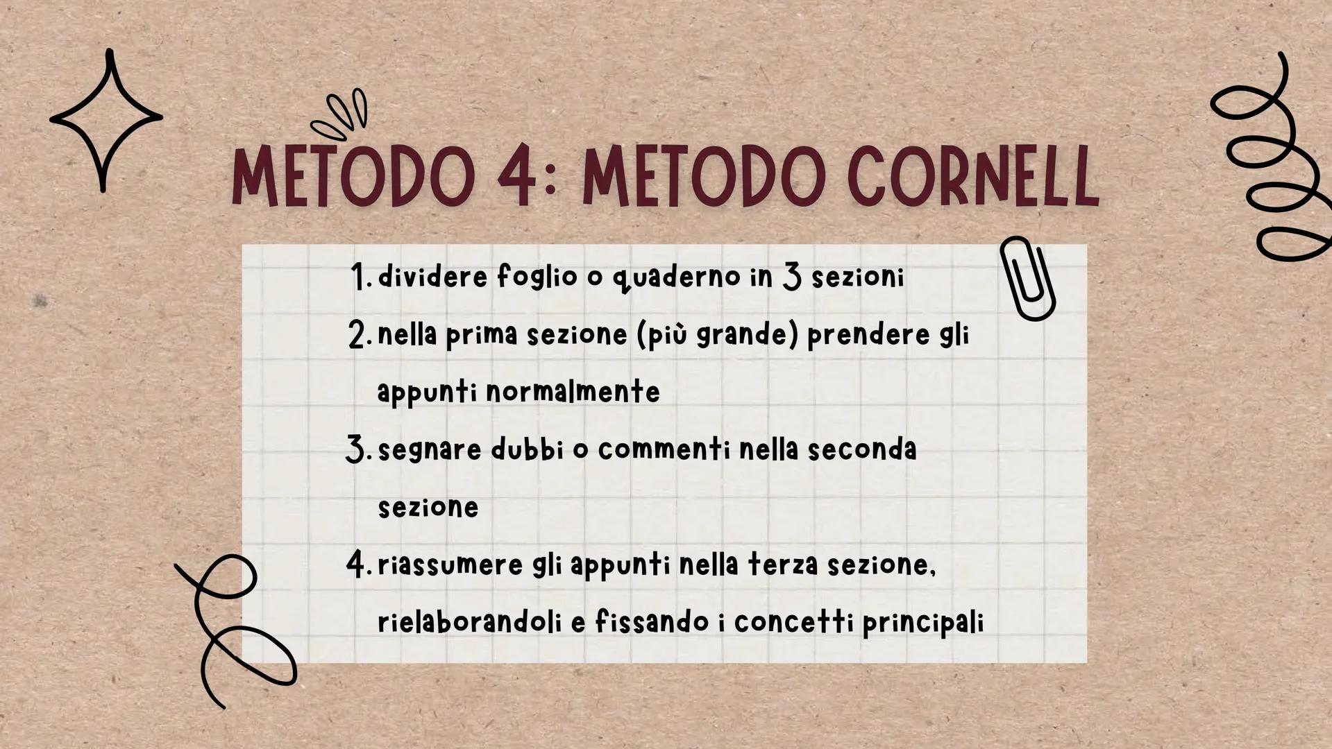 ### METODO DI
## STUDIO
trova quello più adatto a te! # PASSAGGI ESSENZIALI

prestare
attenzione

prendere
appunti a
leizone

lettura del
ma