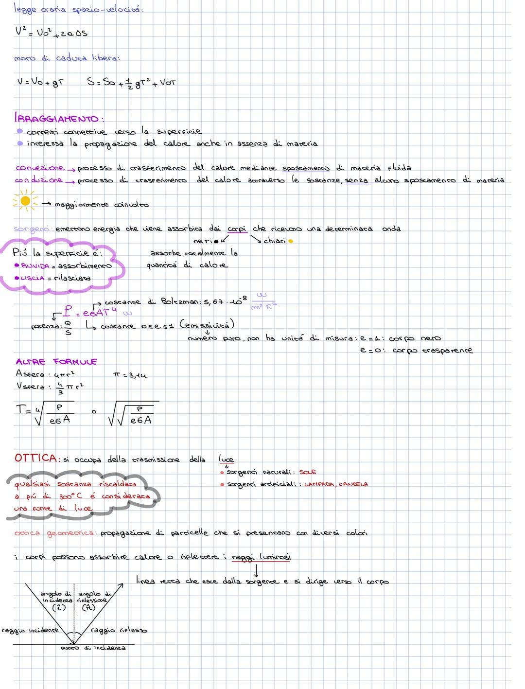 Ripotenusa

cost = ha

Rozlunghezza del
laco opposto
all'angolo
sent = fo

90°
tan ho

ha funghezza del
laro adiacente
all'angdo

GRANDEZZE: