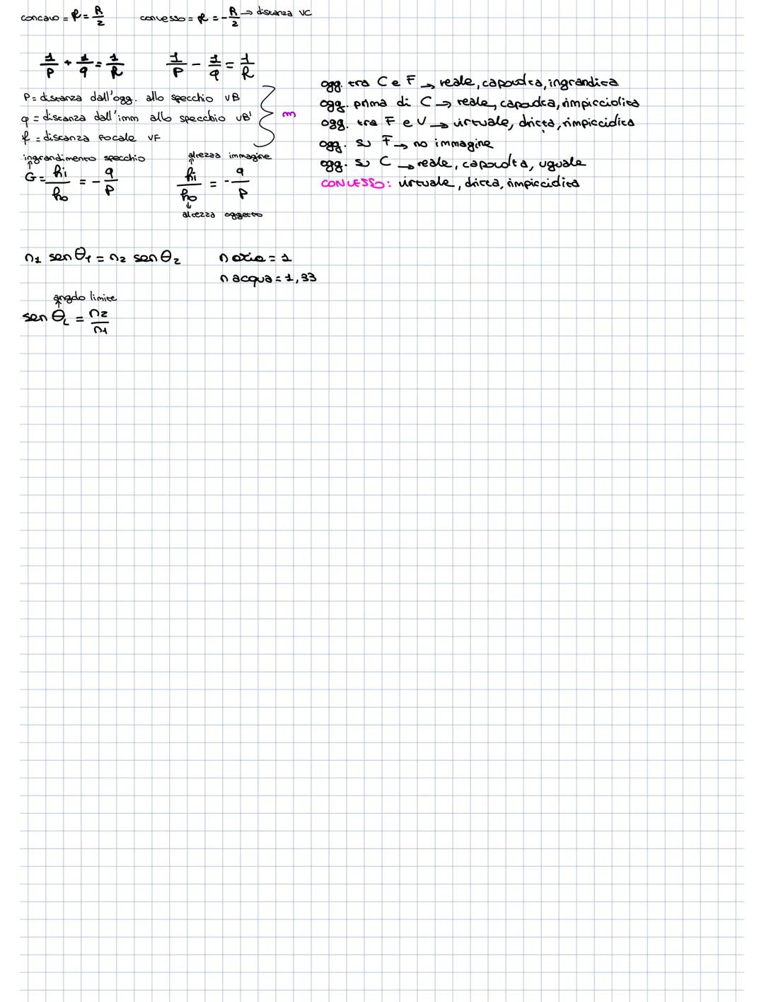Ripotenusa

cost = ha

Rozlunghezza del
laco opposto
all'angolo
sent = fo

90°
tan ho

ha funghezza del
laro adiacente
all'angdo

GRANDEZZE: