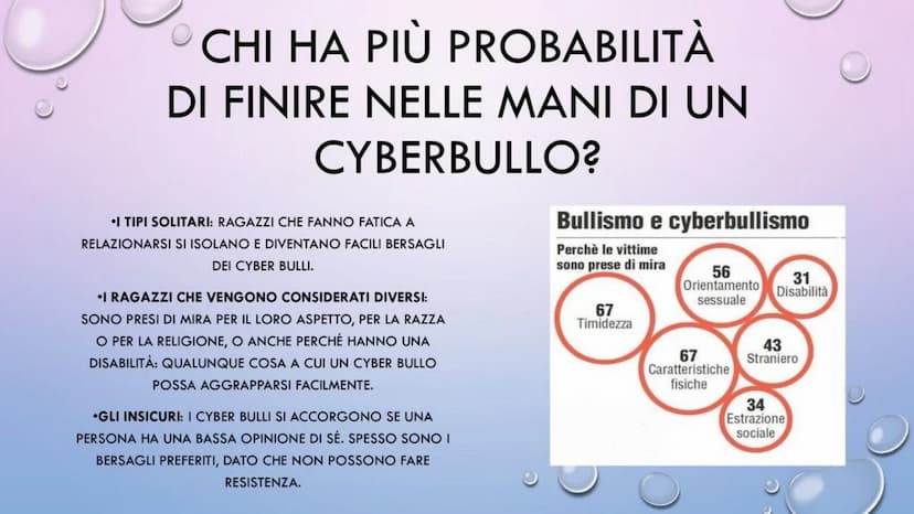 CHE COS'È IL CYBERBULLISMO?
Il cyberbullismo, o
bullismo on line, è il
termine che indica atti
di bullismo e di
molestia effettuati
tramiti 