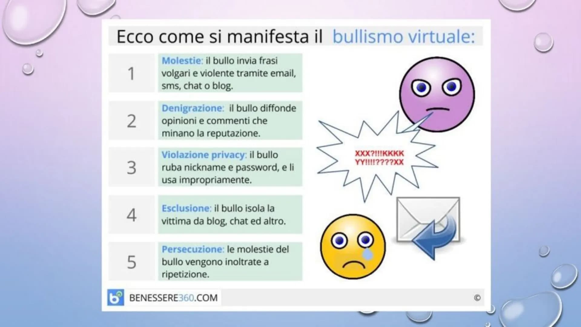 CHE COS'È IL CYBERBULLISMO?
Il cyberbullismo, o
bullismo on line, è il
termine che indica atti
di bullismo e di
molestia effettuati
tramiti 
