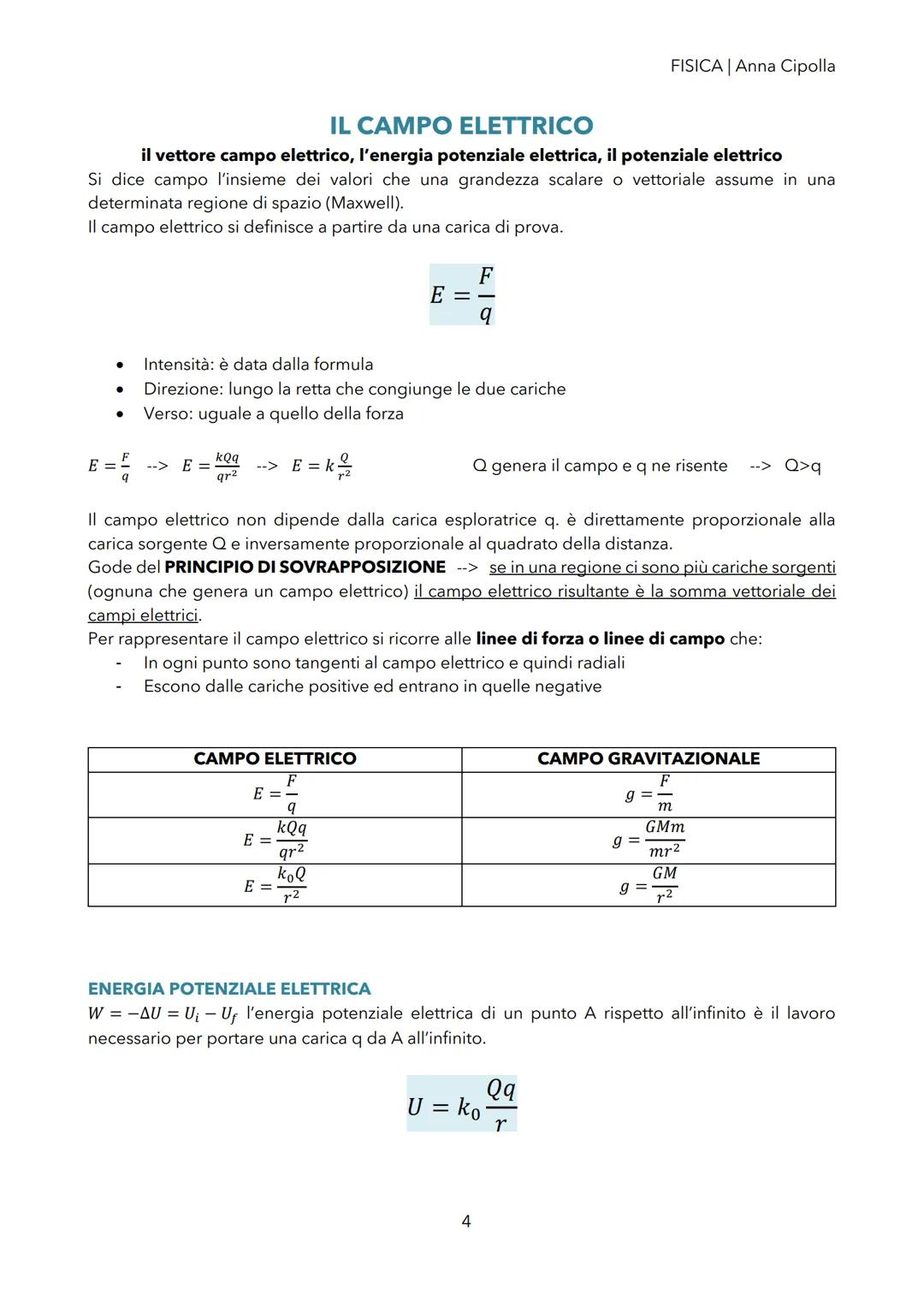 FISICA | Anna Cipolla

# L'ELETTROSTATICA

L'elettrizzazione è un fenomeno fisico che consiste nel fornire carica elettrica ad un corpo
iniz
