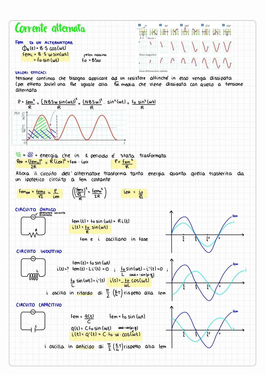 ✓
elettromagnetismo
potenza che Fest da
al circuito, che viene
dissipata per effetto
Joule
LEGGE DI
FARADAY-NEUMANN
orient
€
Di
`P = Pel
Fes