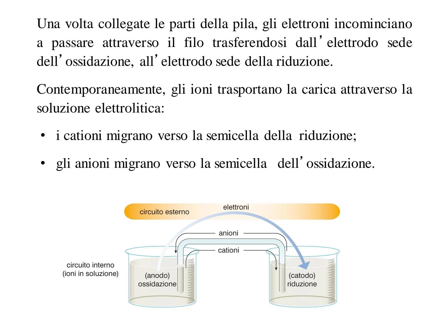 Elettrochimica L'elettrochimica studia sia i
fenomeni che avvengono in un sistema
chimico al passaggio di corrente
elettrica (celle elettrol