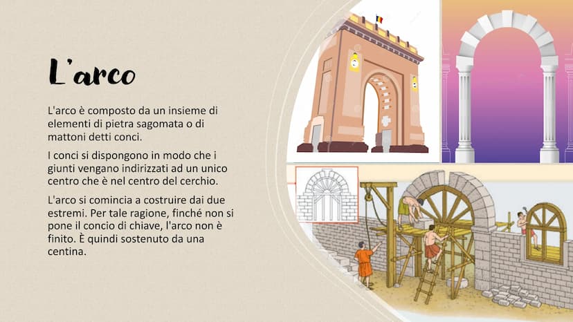 L'ARTE DEFROMANI I romani e l'arte
I romani ebbero con l'arte un rapporto
problematico. Infatti erano più interessati alle
questioni concret
