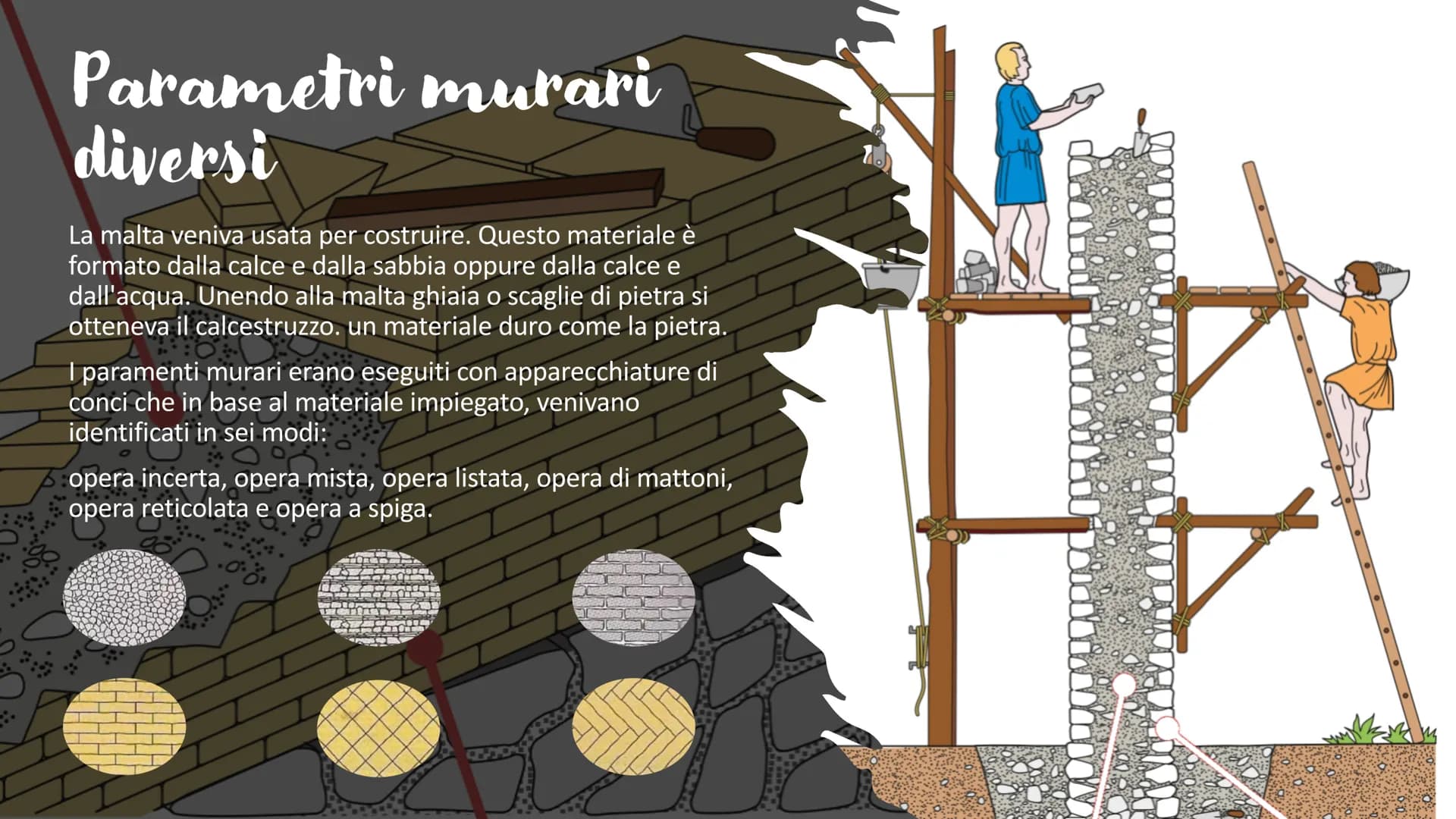 L'ARTE DEFROMANI I romani e l'arte
I romani ebbero con l'arte un rapporto
problematico. Infatti erano più interessati alle
questioni concret