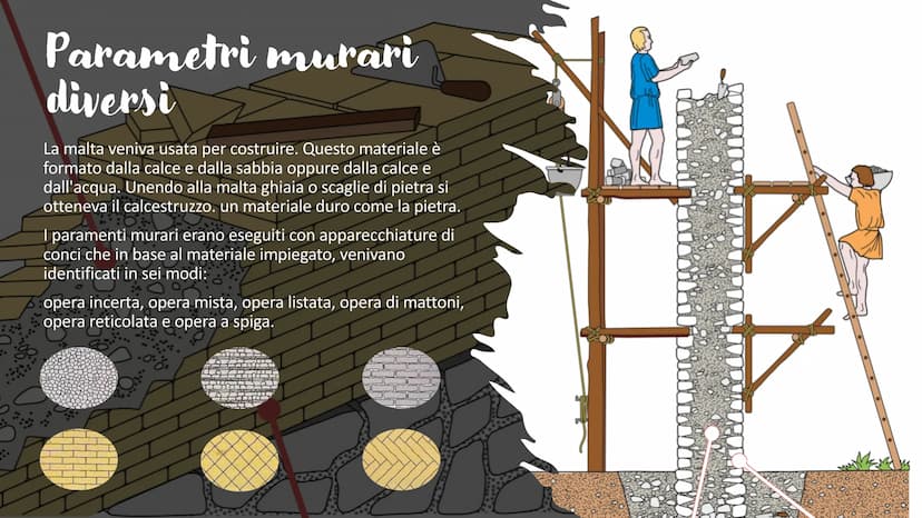 L'ARTE DEFROMANI I romani e l'arte
I romani ebbero con l'arte un rapporto
problematico. Infatti erano più interessati alle
questioni concret