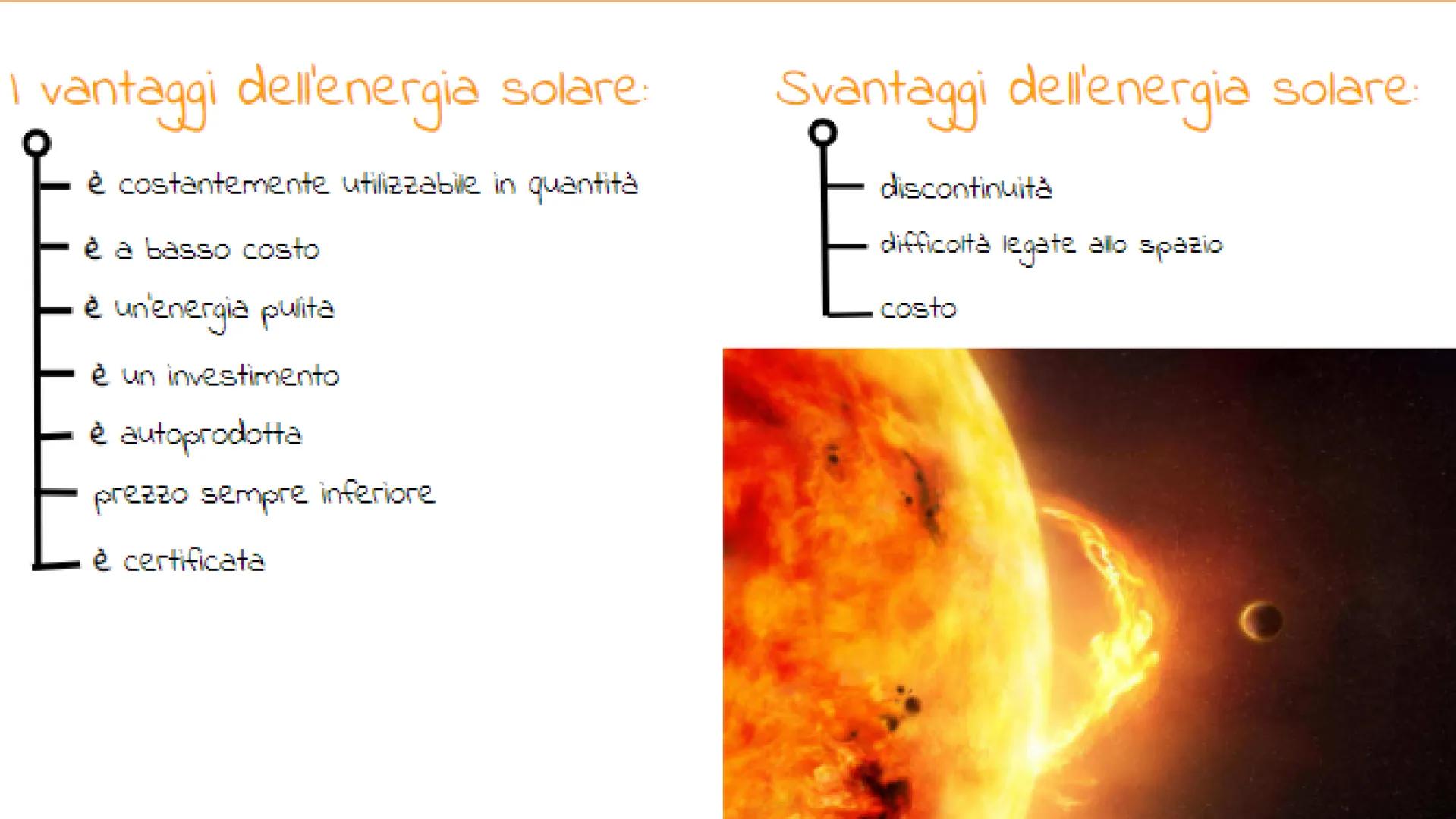 L'energia
solare Cos'è l'energia solare e da dove deriva?

L'energia solare è una fonte rinnovabile. E' anche la prima forma
di energia del 