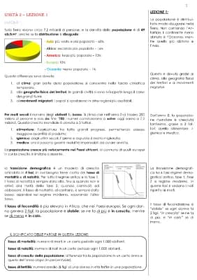 Know popolazione, transizione demografica, tasso di fecondità, etnie, lingue, religioni, Paesi ricchi e “poveri” thumbnail