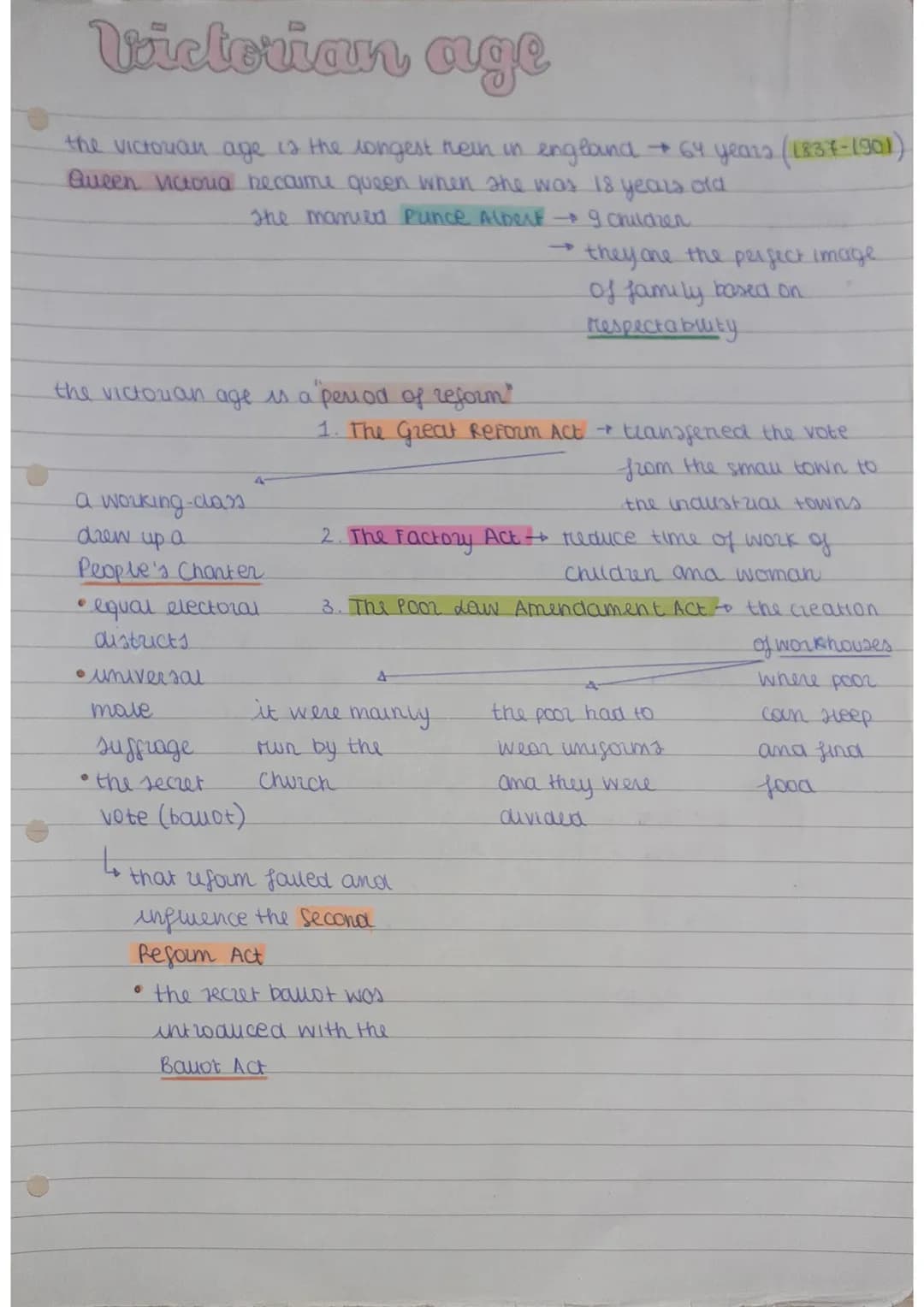 Victorian age
the victorian age is the longest thein in england → 64 years (1837-1901)
Queen Victoria became queen when the was 18 years old