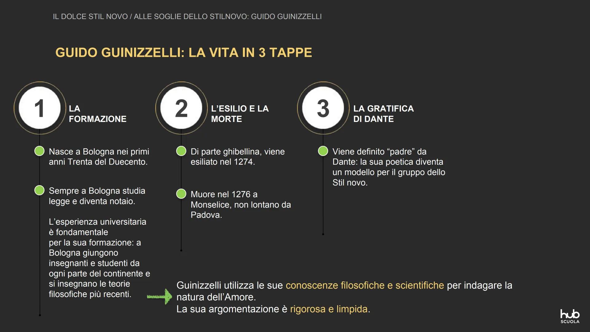 Il Dolce stil novo La poesia del cuore gentile
hub
SCUOLA IL DOLCE STIL NOVO / LA POESIA DEL CUORE GENTILE
IL DOLCE STIL NOVO: UNA POESIA NU