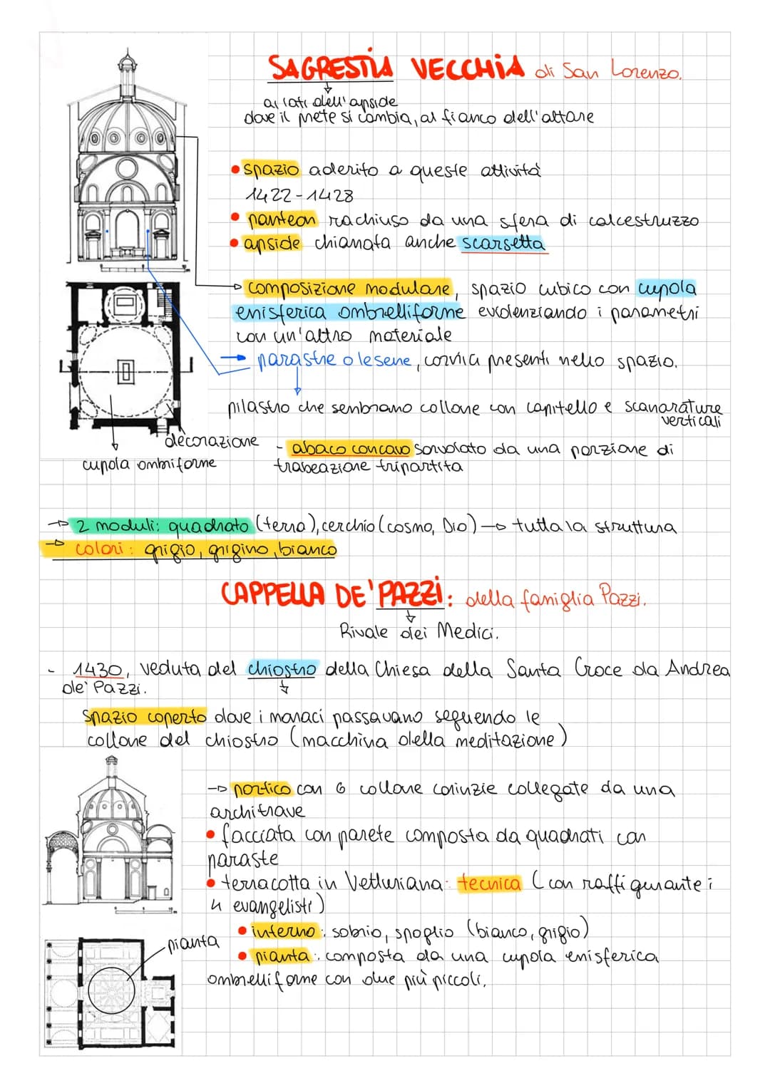 FILIPPO BRUNELLESCHI:
- L'ospedale degli innocenti (era un orfanotrofio)
bambini piccoli.
- opera pubblica che doveva accogliere i
bambini a