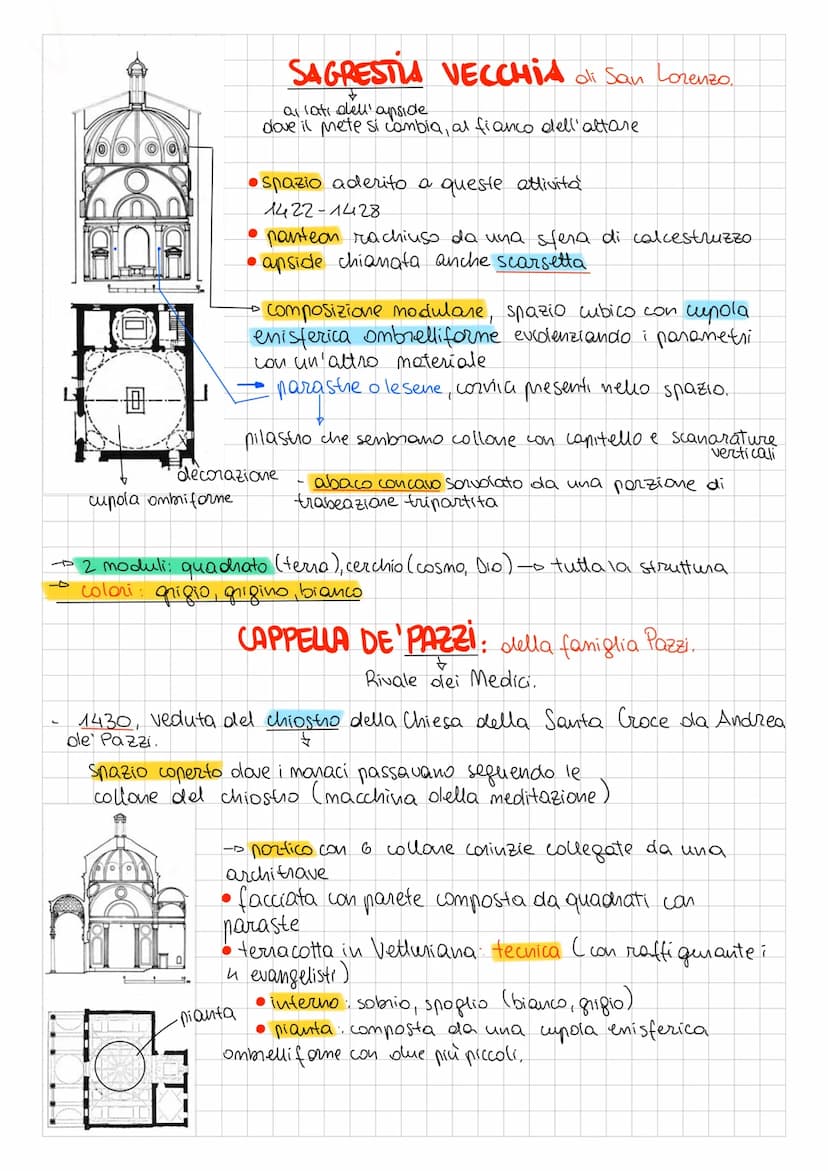 FILIPPO BRUNELLESCHI:
- L'ospedale degli innocenti (era un orfanotrofio)
bambini piccoli.
- opera pubblica che doveva accogliere i
bambini a