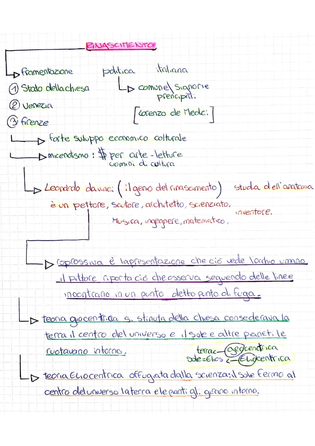 il rinascimento 