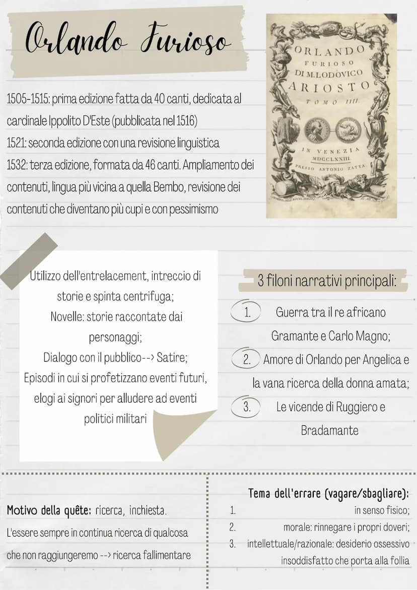 Ariosto
Nato a Reggio Emilia nel 1474, trascorre la sua
esistenza a Ferrara presso gli Estensi. I rapporti
con la corte sono complessi -> le