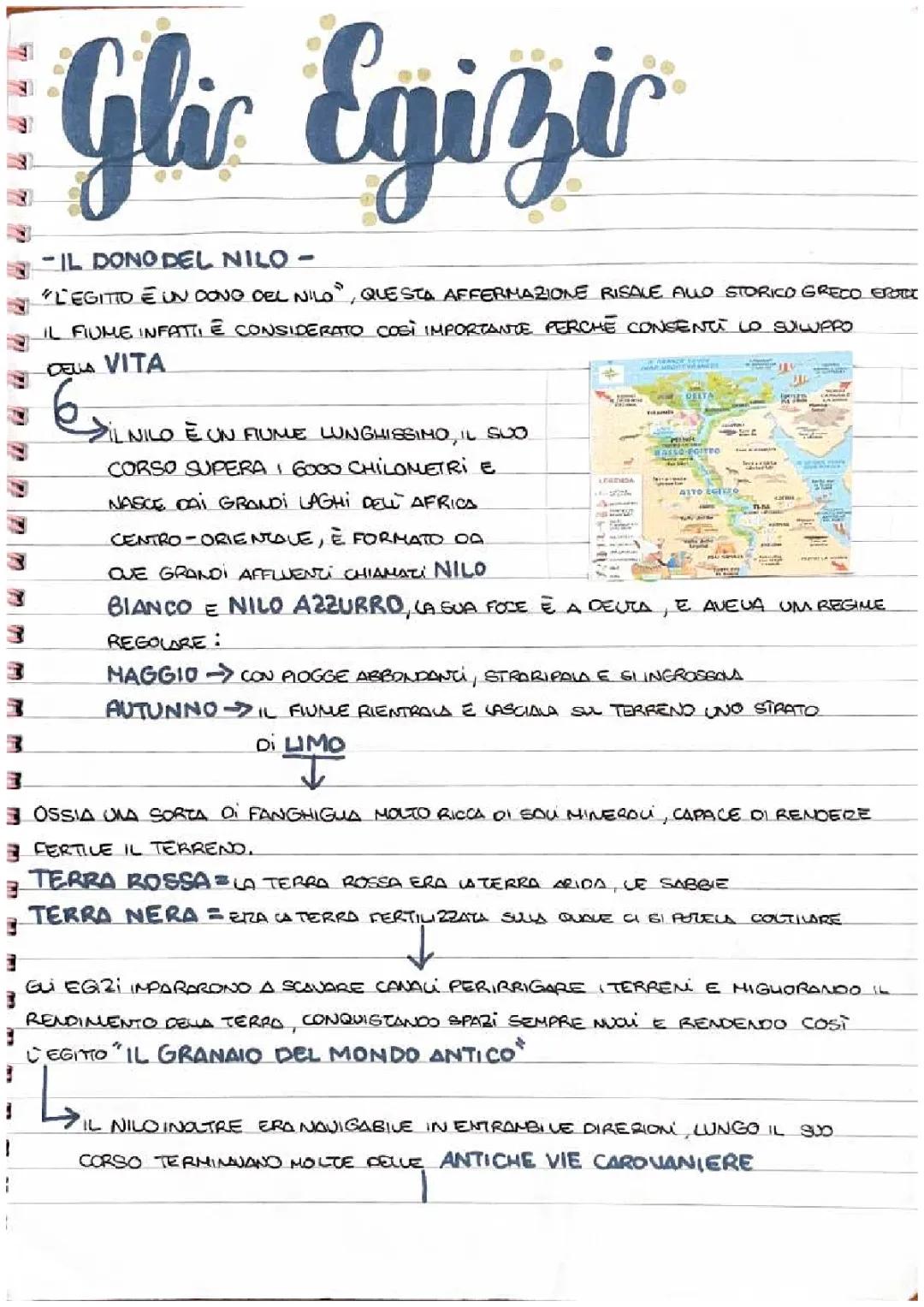 Gli Egizi: Scopri la Loro Storia e Cultura