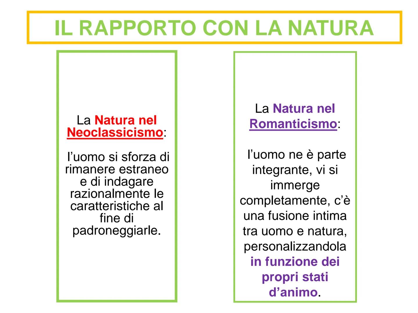ROMANTICISMO
VS
NEOCLASSICISMO Una precisazione
Romanticismo
→ Neoclassicismo e
sono due fasi di uno
stesso processo storico, sovrapponibili