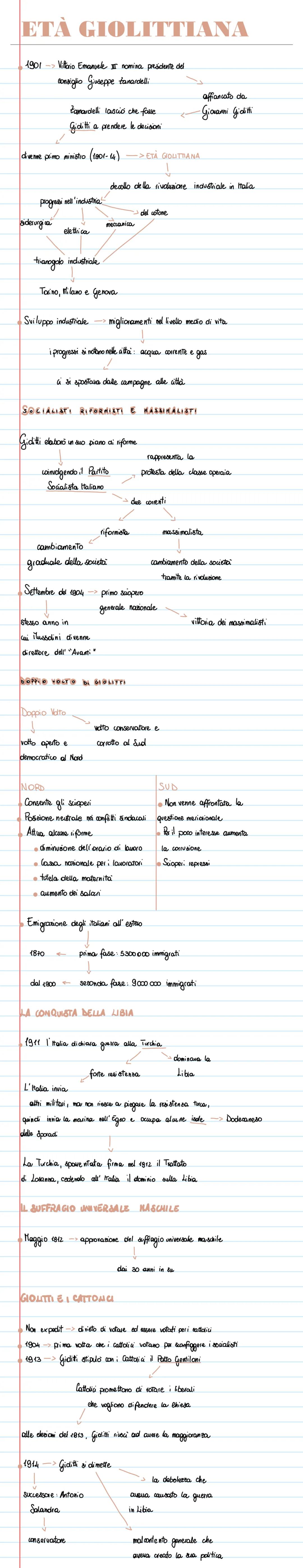 # ETÀ GIOLITTIANA

- 1901 - Vittorio Emanuele III nomina presidente del
  consiglio Giuseppe Zanardelli

  - Zanardelli lavora fino che
    