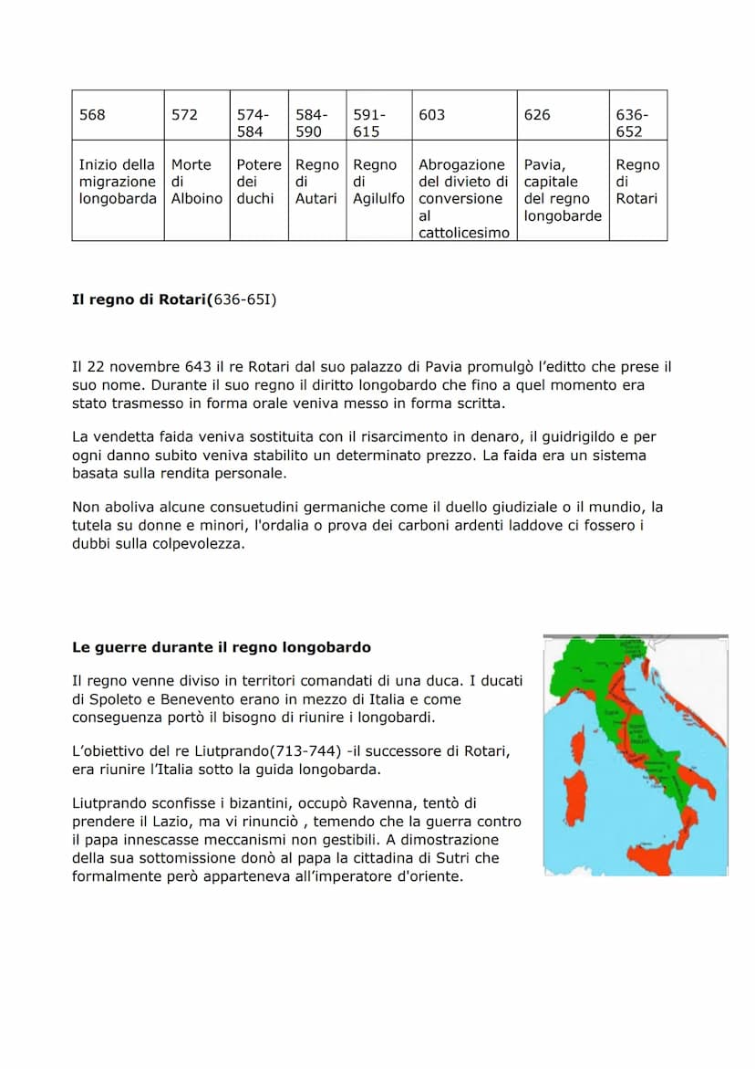 LA GUERRA TRA I FRANCHI E I LONGOBARDI IN ITALIA (574-773)
I longobardi conquistano parte dell'Italia
Dopo la guerra di Giustiniano contro g