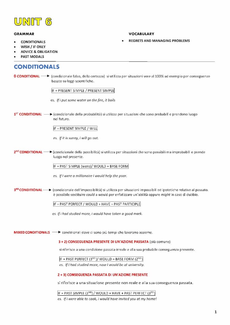 Know GRAMMATICA INGLESE (CONDITIONALS, PAST MODALS, ADVICE & OBLIGATION, WISH / IF ONLY) thumbnail