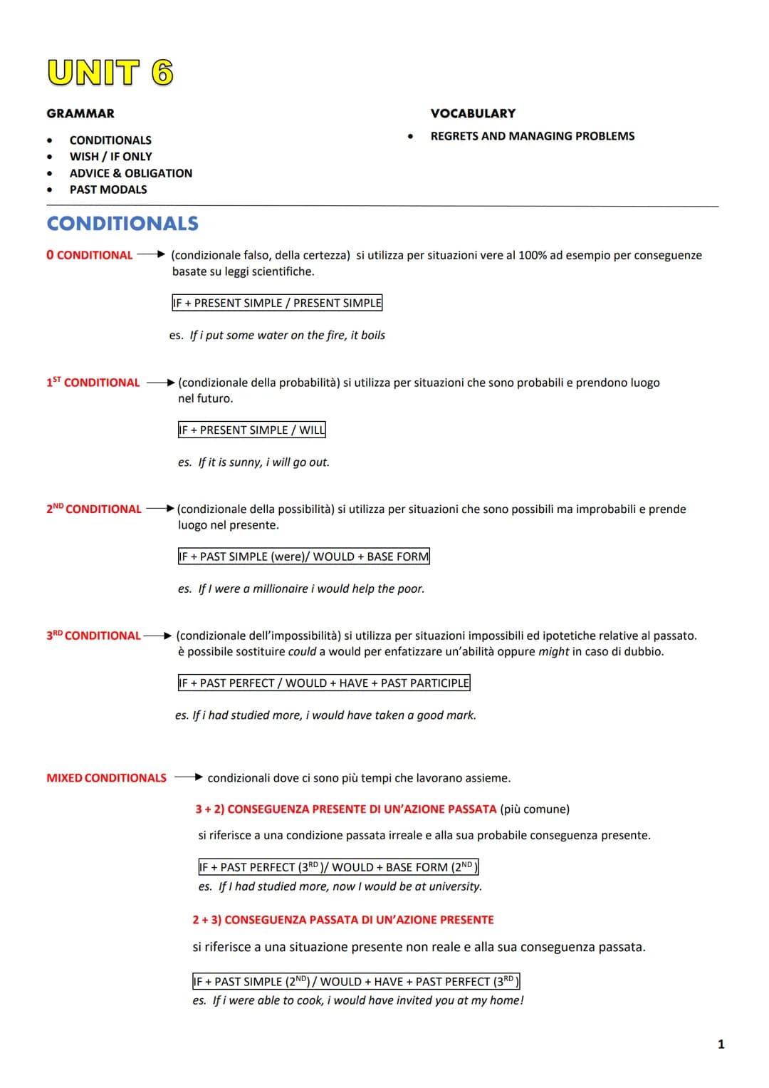 UNIT 6
GRAMMAR
● CONDITIONALS
● WISH / IF ONLY
ADVICE & OBLIGATION
● PAST MODALS
CONDITIONALS
0 CONDITIONAL
1ST CONDITIONAL
2ND CONDITIONAL
