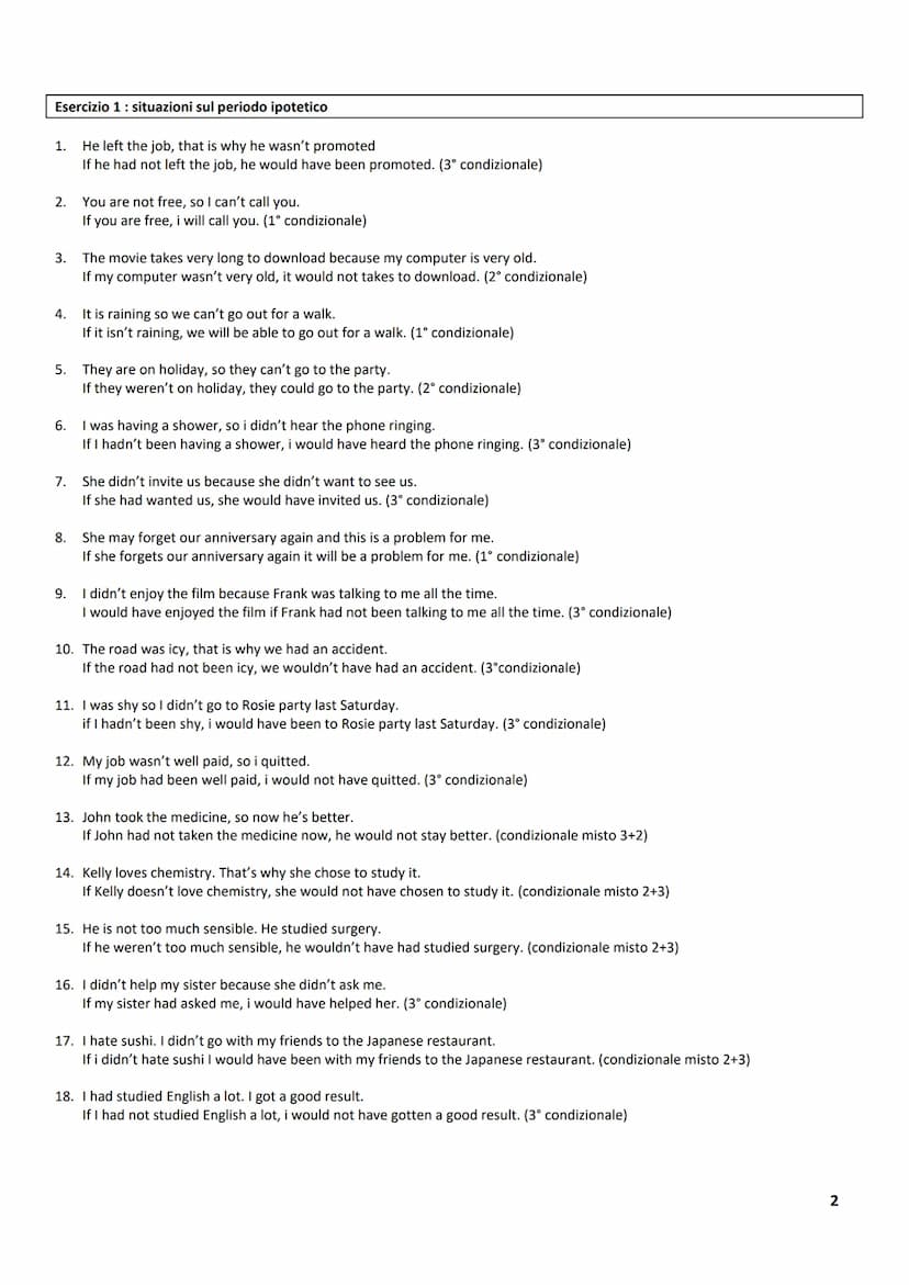 UNIT 6
GRAMMAR
● CONDITIONALS
● WISH / IF ONLY
ADVICE & OBLIGATION
● PAST MODALS
CONDITIONALS
0 CONDITIONAL
1ST CONDITIONAL
2ND CONDITIONAL
