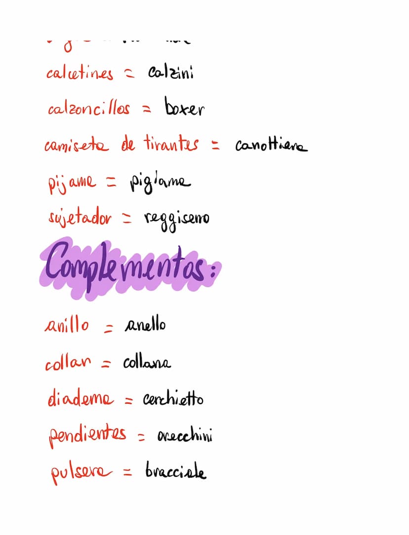 Vocabulario
Ropa:
traje = completo
chaqueta = giacca
pantalon = pantaloni
zapato = scarpe
corbate = cravatta
cinturón = cintura
chaleco
gile