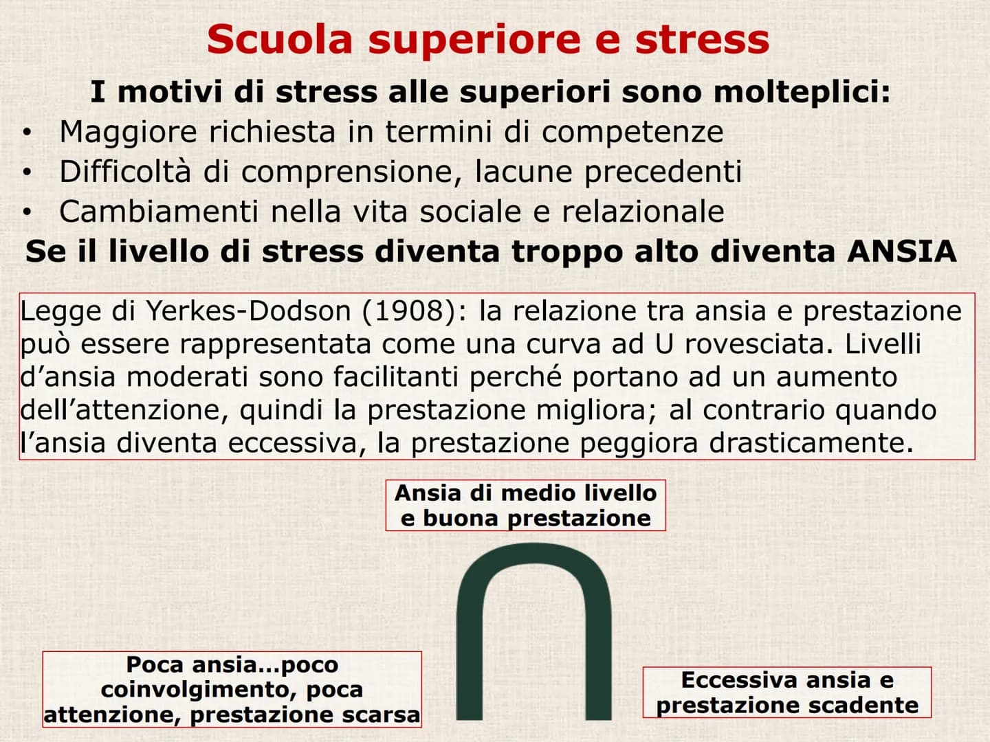 D) STUDIO E MAPPE L'INTERROGAZIONE E LA
VERIFICA NON POSSONO
BASARSI SOLO SULLO
STUDIO DEGLI APPUNTI!
QUASI SEMPRE LO STUDIO
DEGLI APPUNTI V