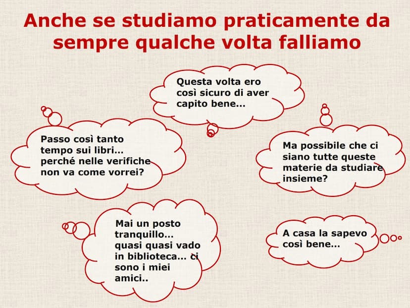 D) STUDIO E MAPPE L'INTERROGAZIONE E LA
VERIFICA NON POSSONO
BASARSI SOLO SULLO
STUDIO DEGLI APPUNTI!
QUASI SEMPRE LO STUDIO
DEGLI APPUNTI V
