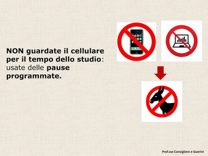D) STUDIO E MAPPE L'INTERROGAZIONE E LA
VERIFICA NON POSSONO
BASARSI SOLO SULLO
STUDIO DEGLI APPUNTI!
QUASI SEMPRE LO STUDIO
DEGLI APPUNTI V